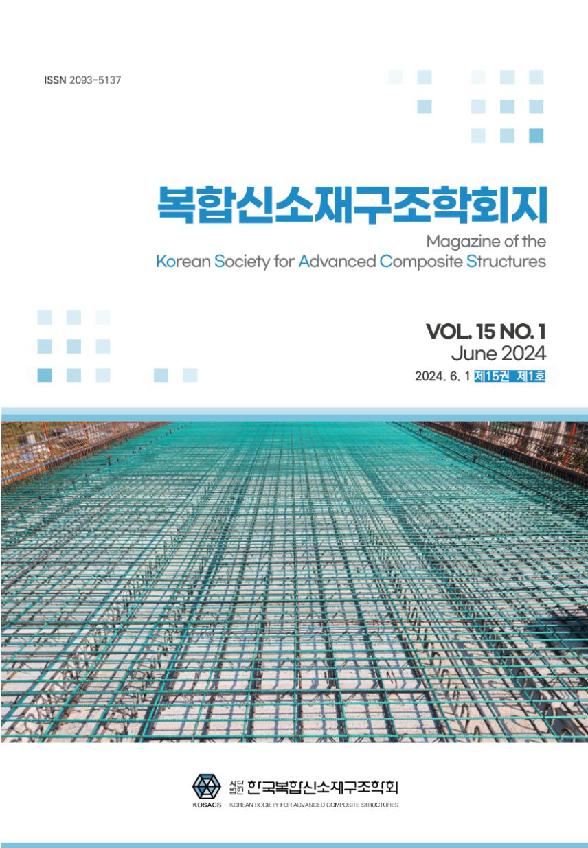 학회지표지
